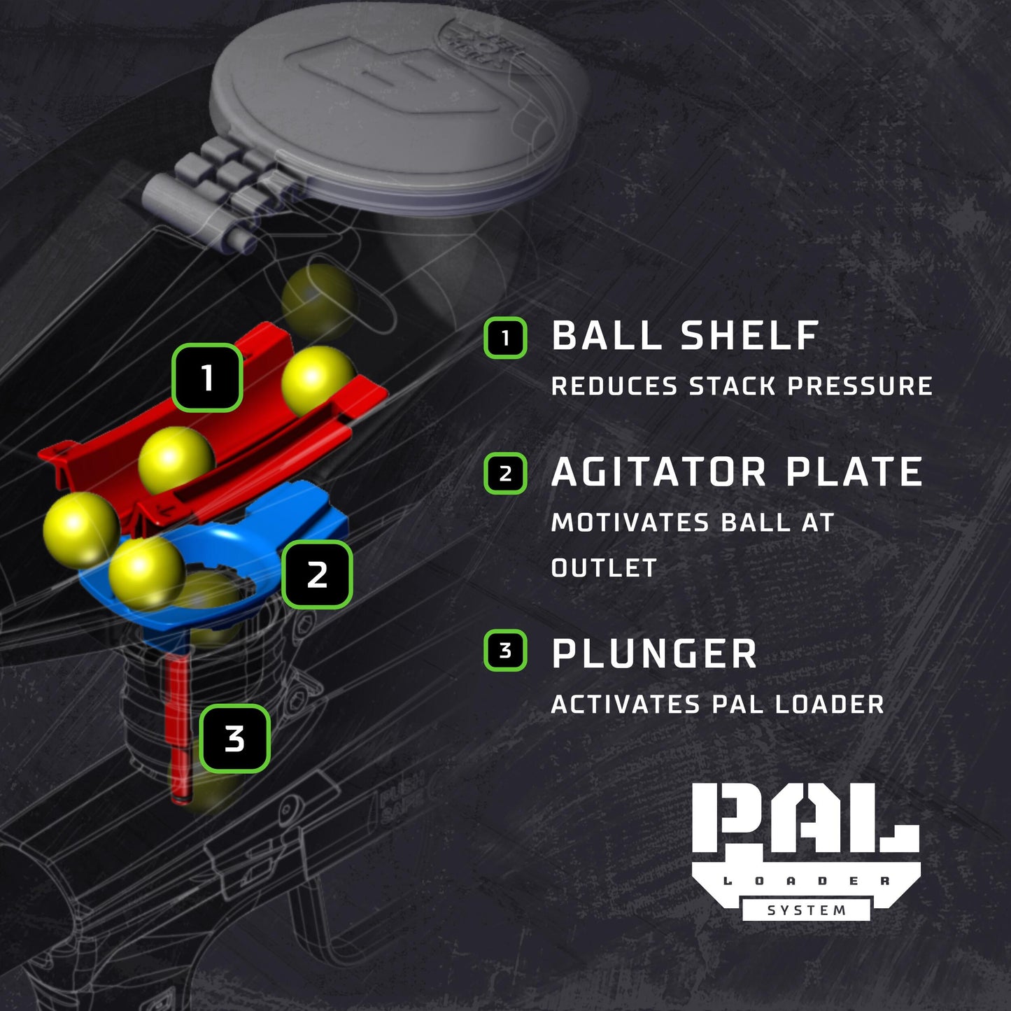 Eclipse PAL QD Loader Hi-Cap Black FS.50